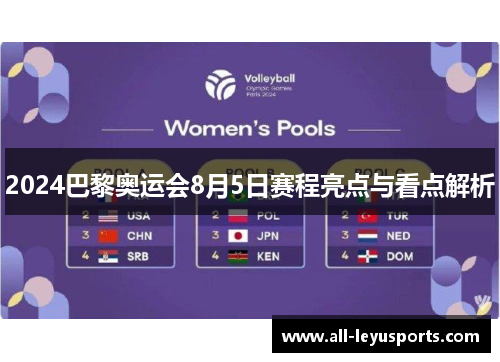 2024巴黎奥运会8月5日赛程亮点与看点解析